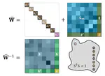Paper accepted to Laser and Photonics Reviews