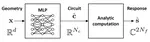 New preprint on FSS analysis